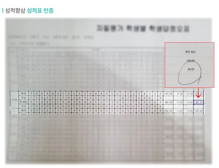 부발읍 초등학원 성적향상 사례3
